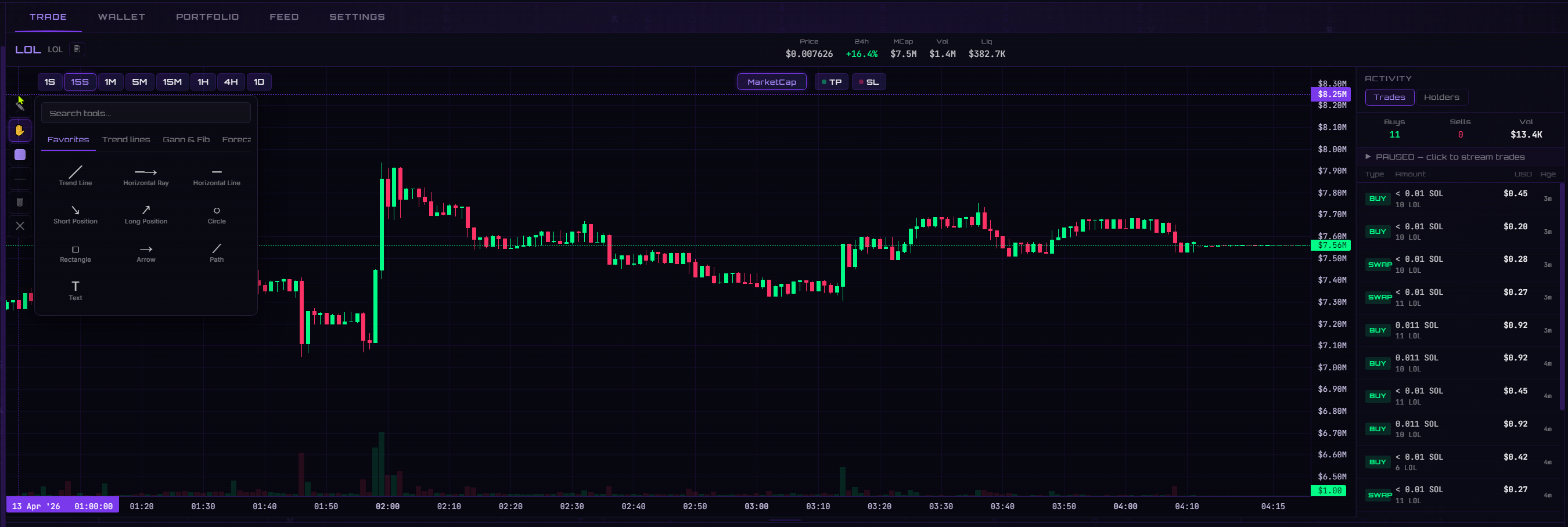 Live Trading Chart